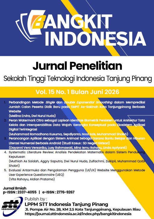 					View Vol. 15 No. 1 (2026): (January-June) Bangkit Indonesia
				